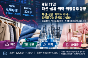 패션·섬유·화학주 약세...뷰티주는 종목별 차별화 뚜렷 - 뉴스 썸네일 이미지